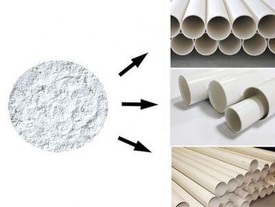 點擊查看詳細信息<br>標題：新一代高效復合穩定劑系列（管材專用）NX-105、305A 閱讀次數：11803